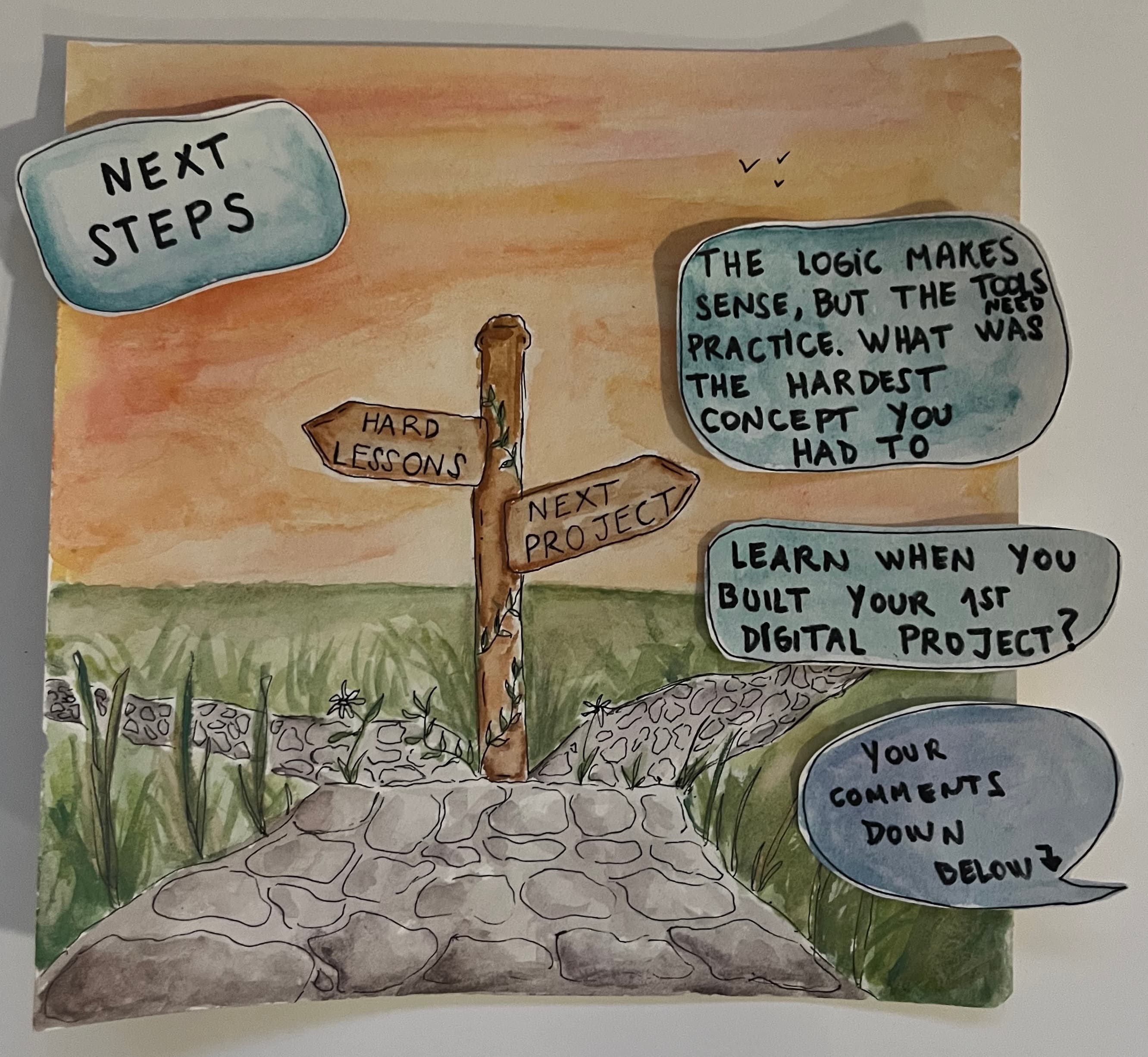 Hand-drawn watercolor illustration of a crossroads signpost at sunset, with signs pointing to Hard Lessons and Next Project. Three speech bubbles read: Next steps, The logic makes sense, but the real practice. What was the hardest concept you had to learn when you built your 1st digital project and Your comments down below